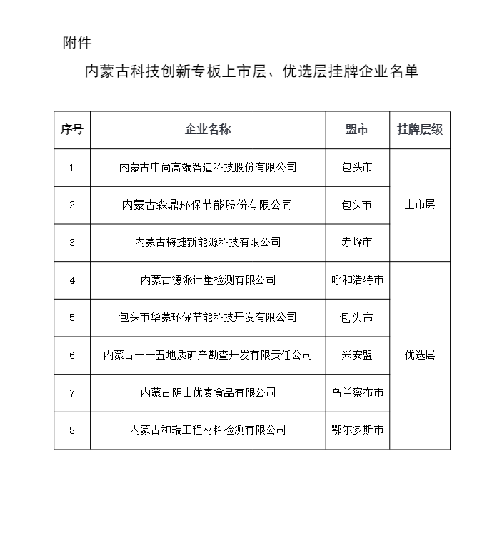 浼？？？灞？2娆？2.png